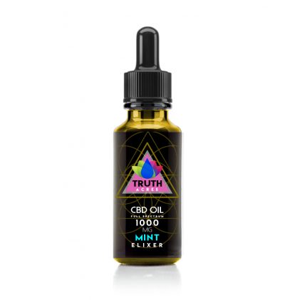 Mint CBD Hemp Oil Elixir Tincture